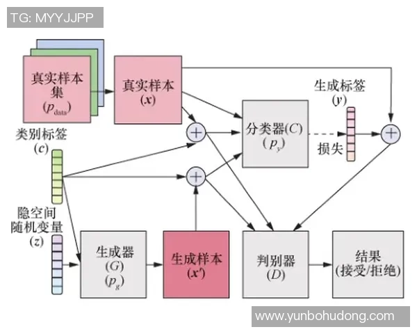 上海排球队耐力表现数据分析揭示运动员训练效果与比赛策略的关系